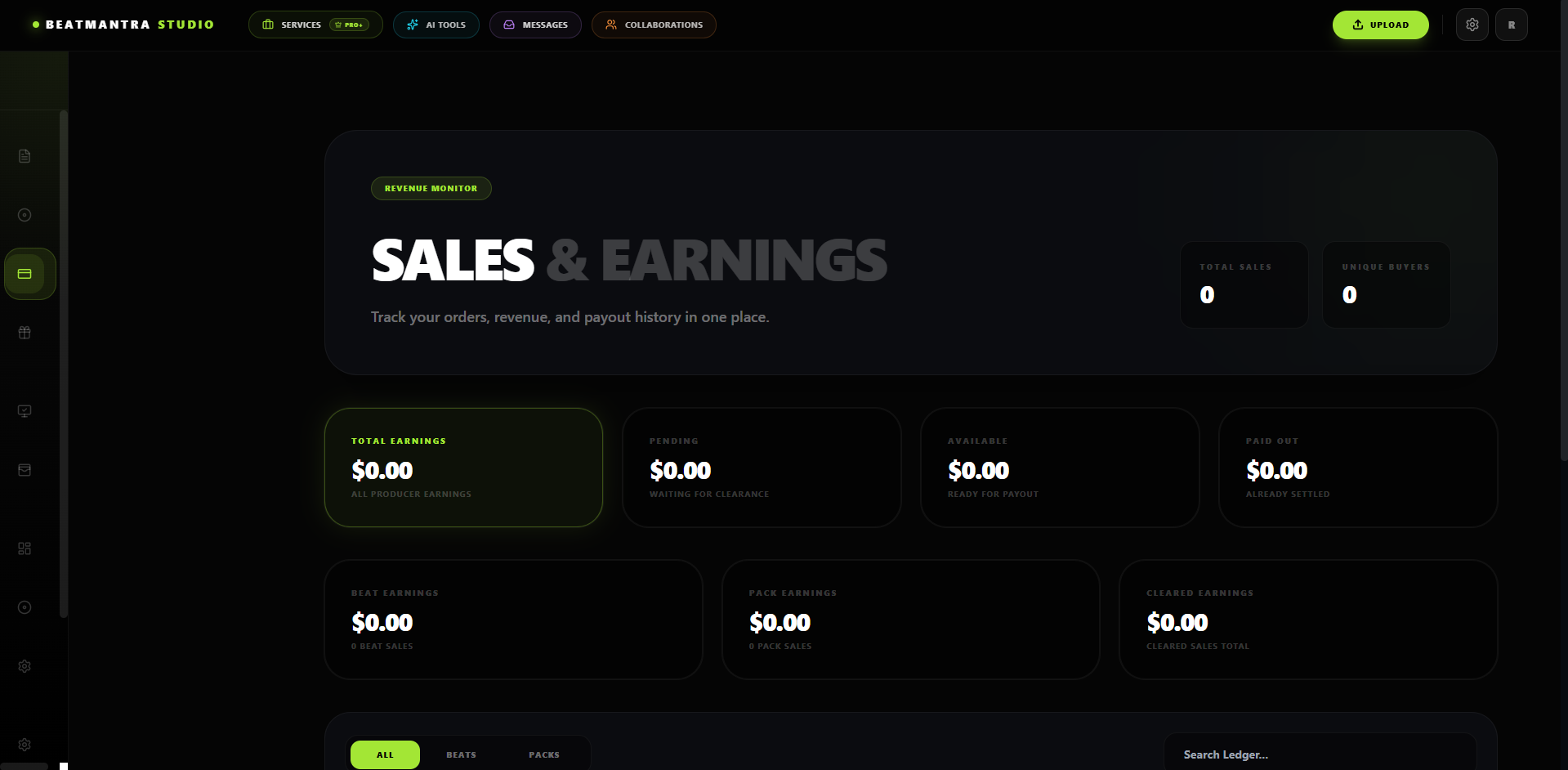 Sales Dashboard